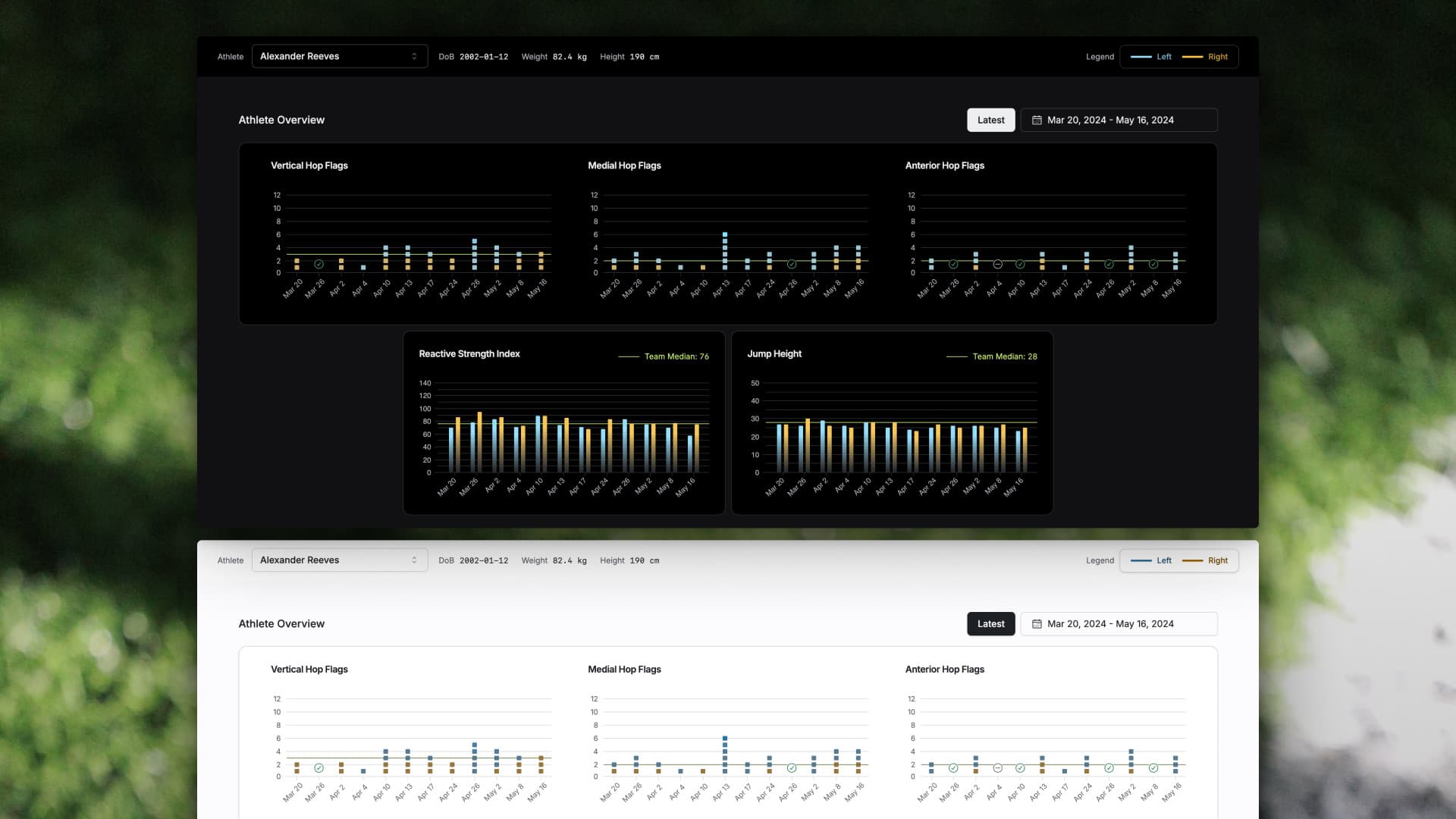 Web app for pro athletics health, light and dark mode, player sessions overview